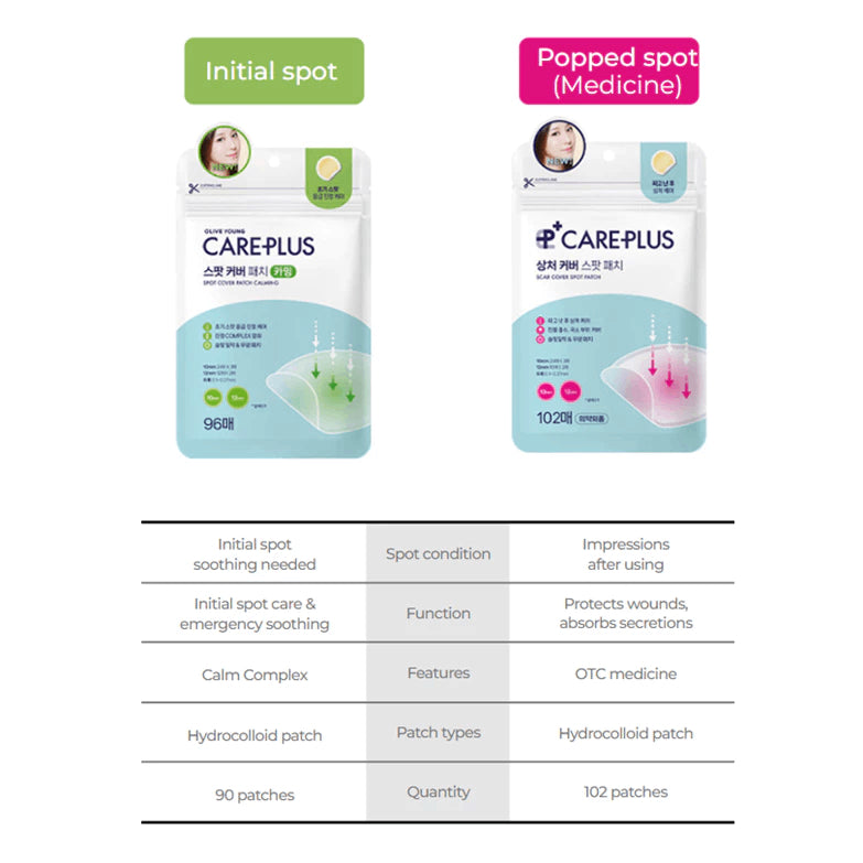 OLIVE YOUNG CarePlus Scar Patch Acne Patch Pimple Cover Spot